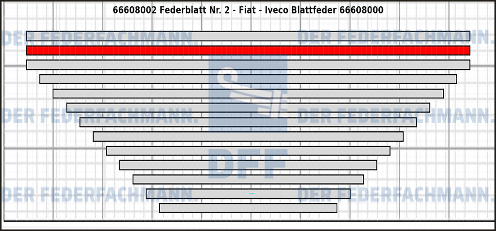 2. Federlage  666080