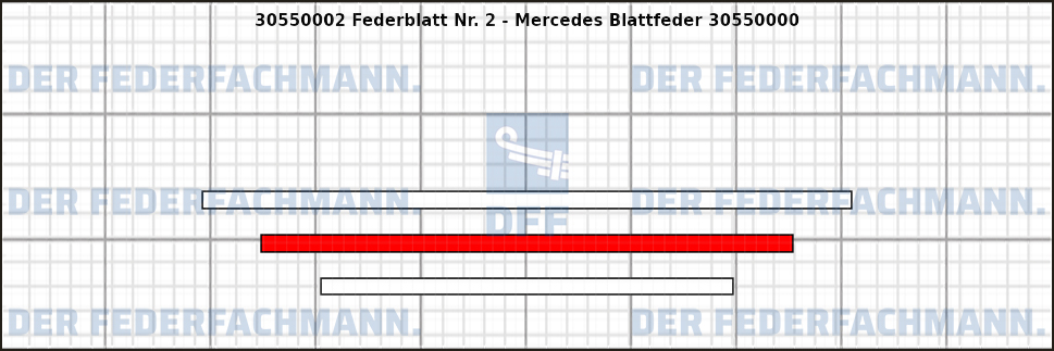 2. Federlage 305500