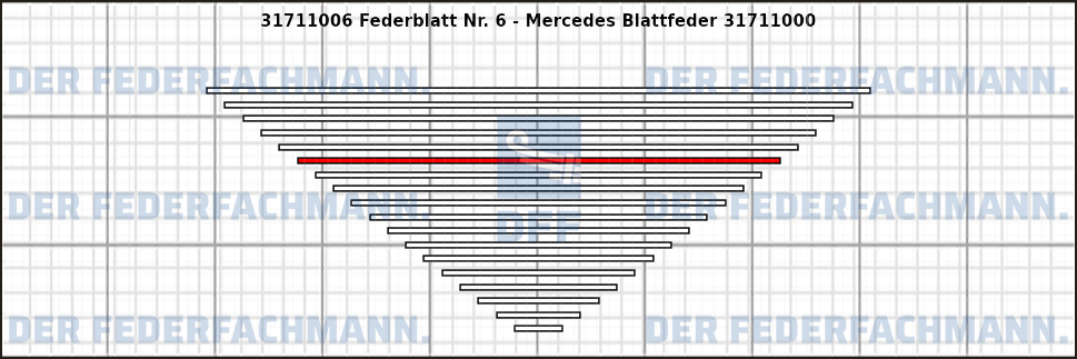 6. Federlage 317110