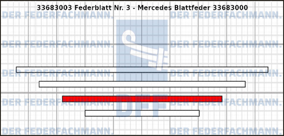 3. Federlage 336830
