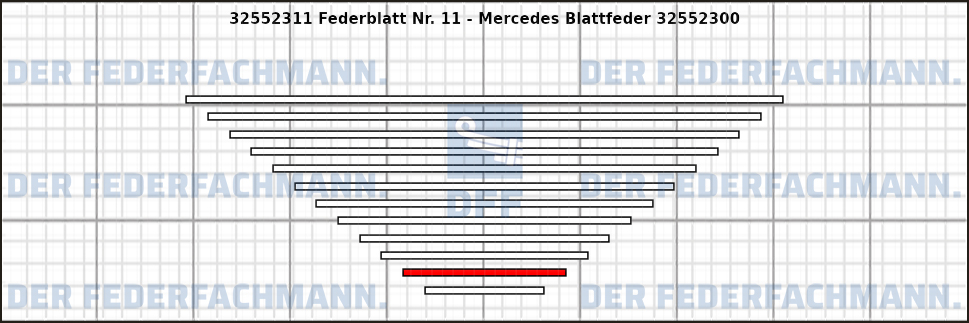 11. Federlage 325523