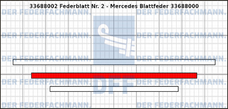 2. Federlage 336880