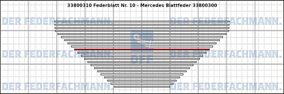 10. Federlage 338003