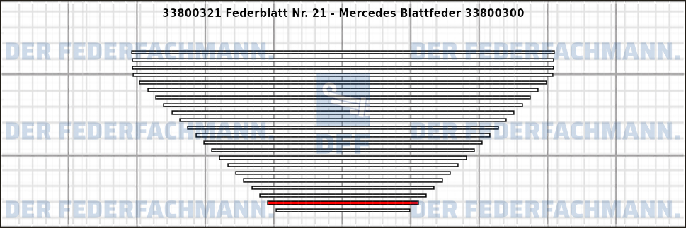 21. Federlage 338003