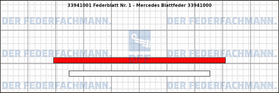 1. Federlage 339410