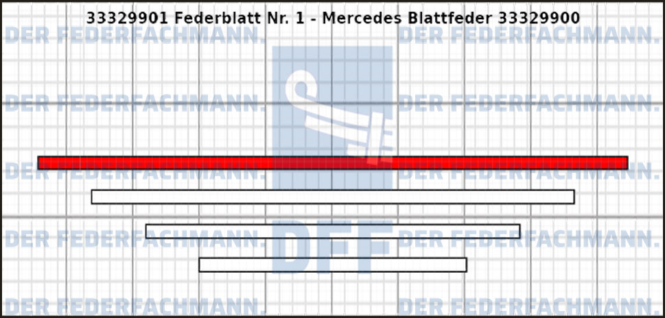 1. Federlage 333299