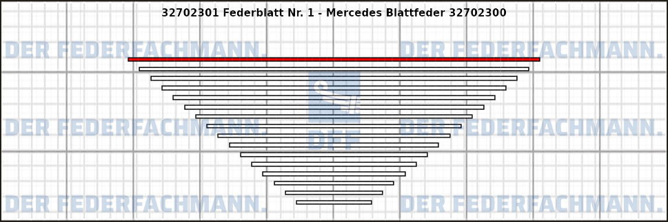 1. Federlage 327023