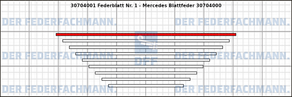 1. Federlage 307040