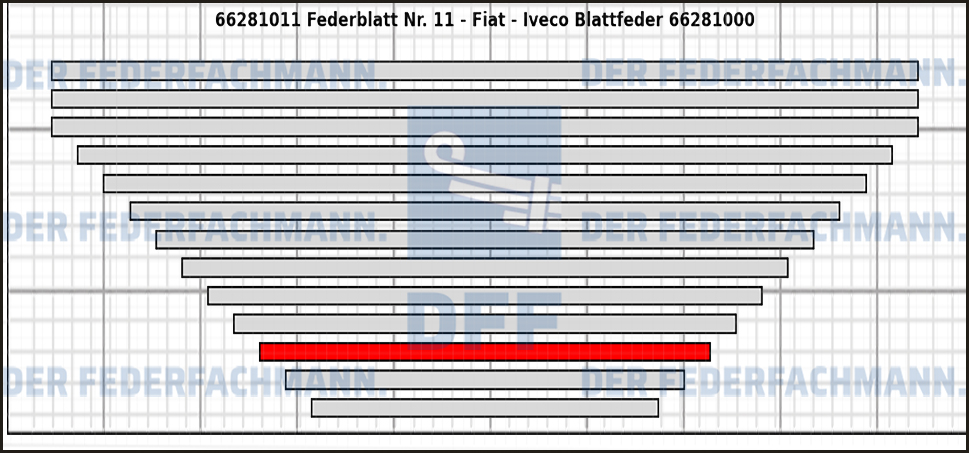11. Federlage  662810