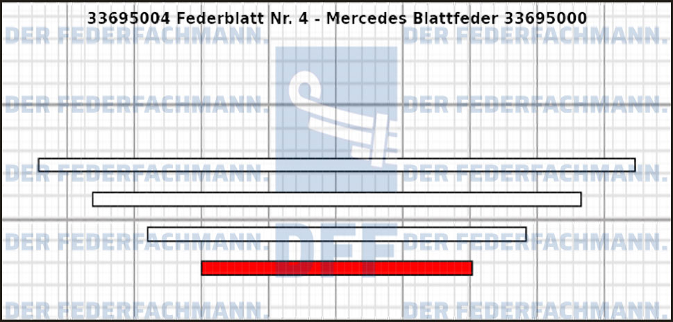 4. Federlage 336950
