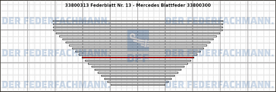 13. Federlage 338003