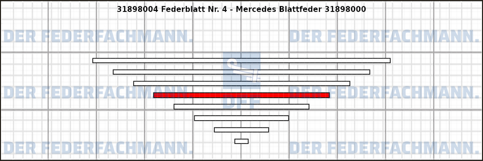 4. Federlage 318980