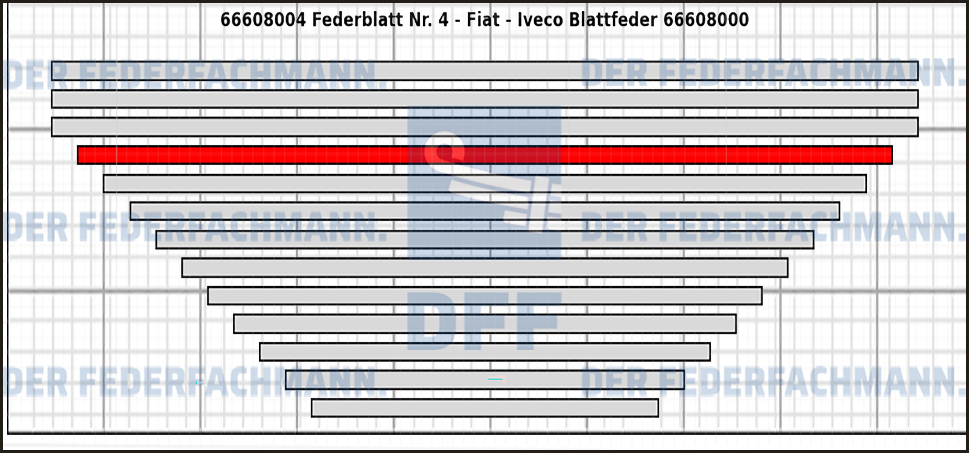 4. Federlage  666080