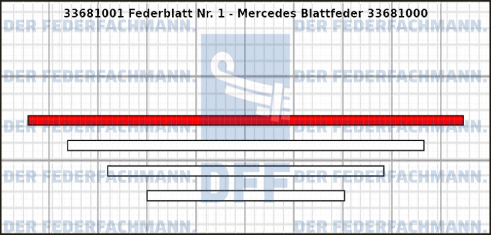 1. Federlage 336810