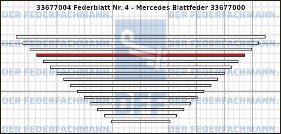 4. Federlage 336770