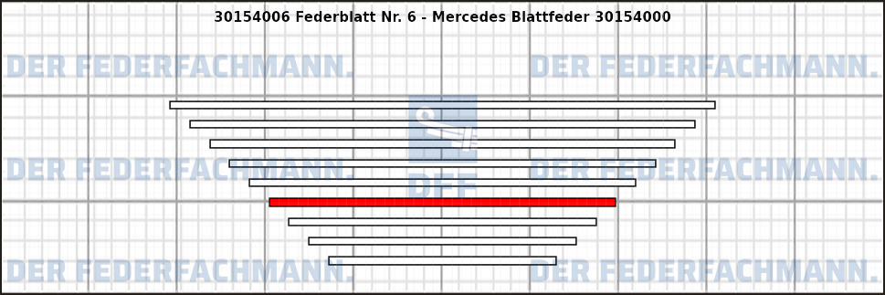 6. Federlage 301540