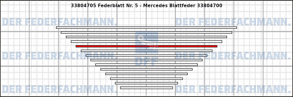 5. Federlage 338047