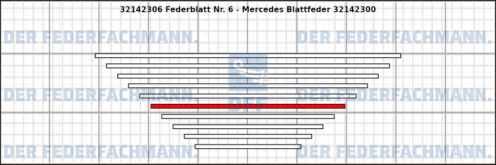 6. Federlage 321423