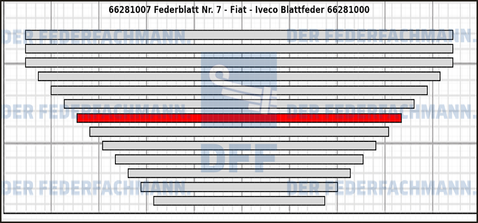 7. Federlage  662810