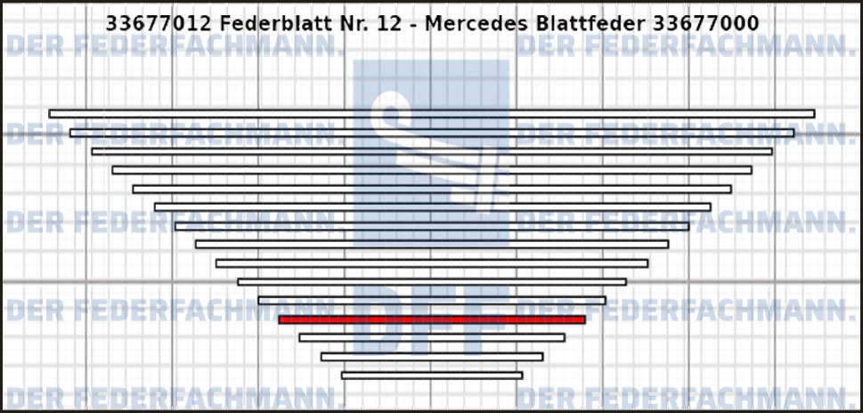 12. Federlage 336770