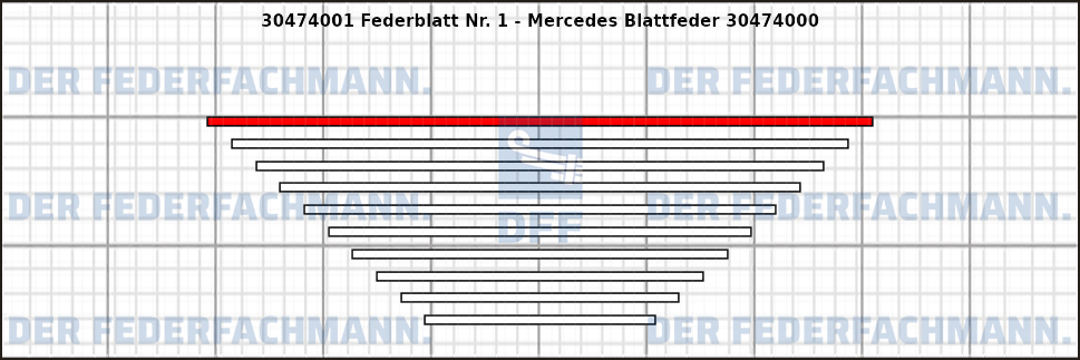 1. Federlage 304740