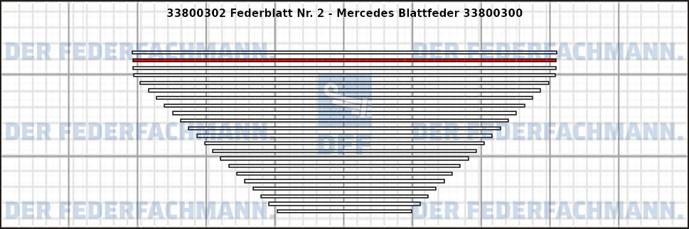 2. Federlage 338003