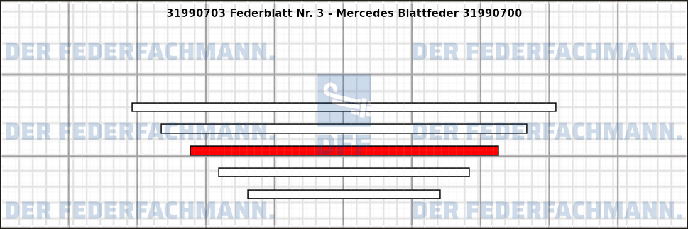 3. Federlage 319907