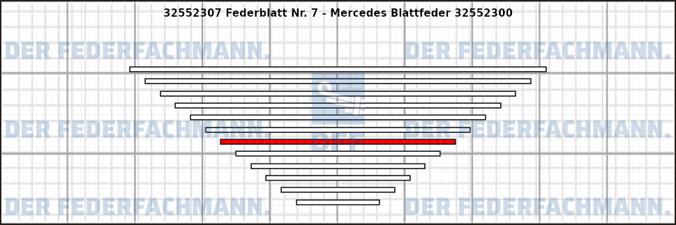 7. Federlage 325523
