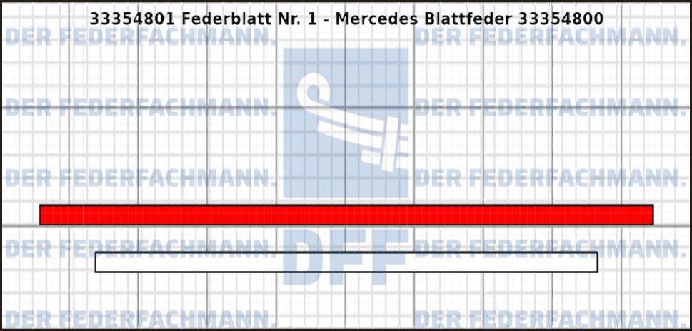 1. Federlage 333548