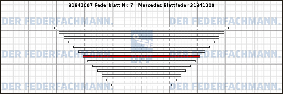 7. Federlage 318410