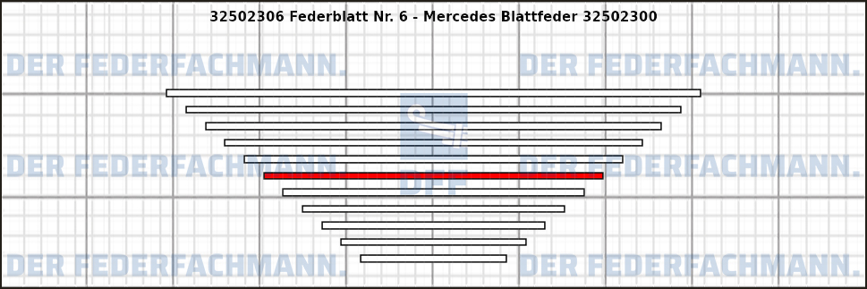 6. Federlage 325023