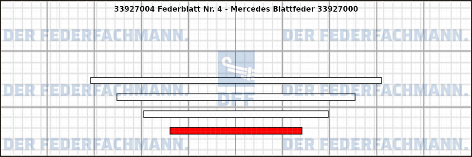 4. Federlage 339270
