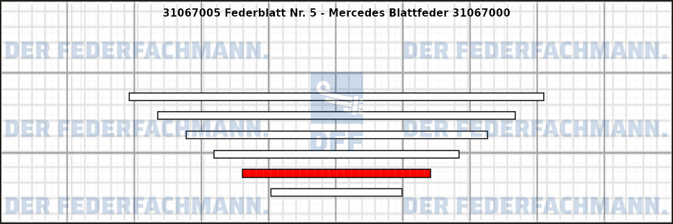 5. Federlage 310670