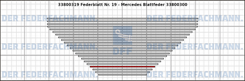 19. Federlage 338003