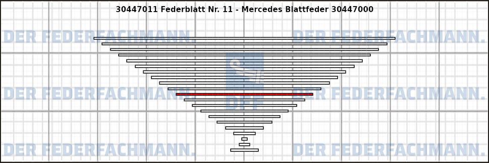 11. Federlage 304470