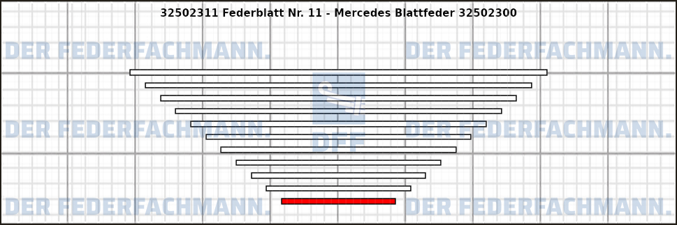 11. Federlage 325023