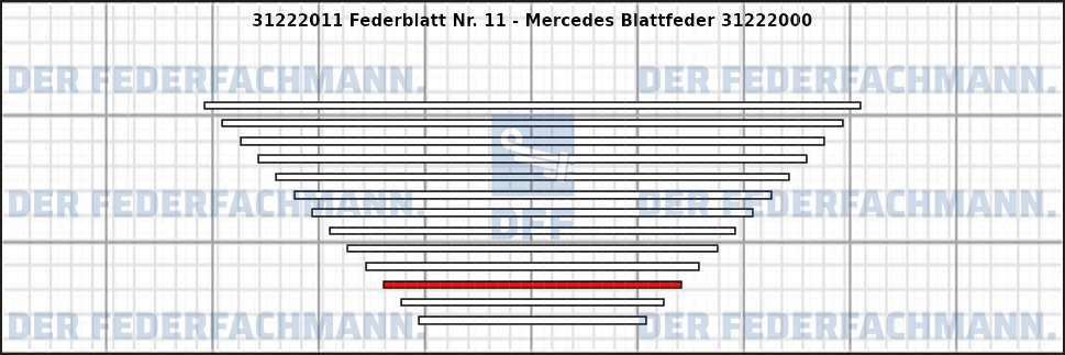 11. Federlage 312220