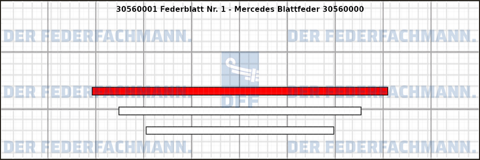 1. Federlage 305600
