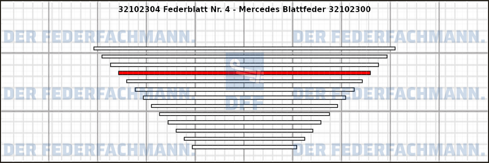 4. Federlage 321023