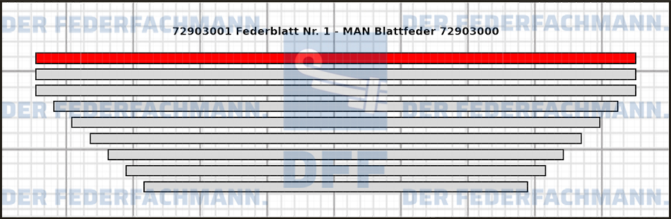 1. Federlage 729030