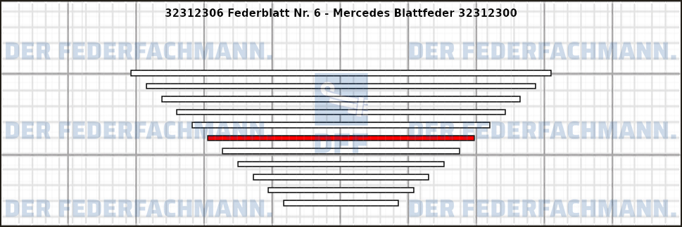 6. Federlage 323123