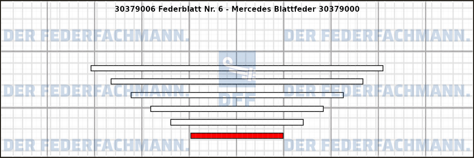 6. Federlage 303790