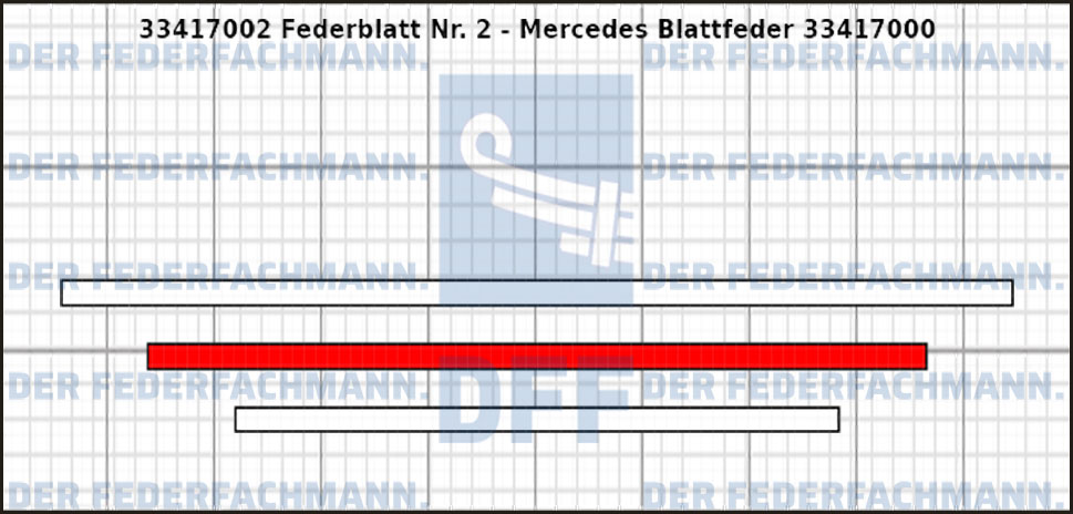2. Federlage 334170