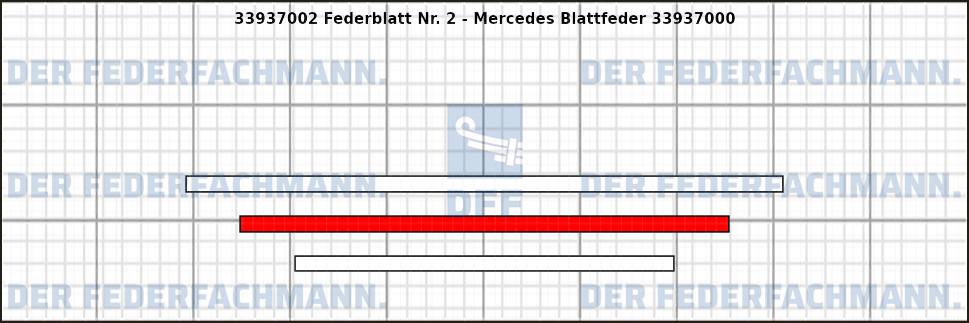 2. Federlage 339370