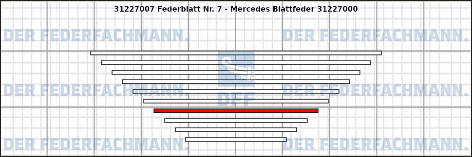 7. Federlage 312270
