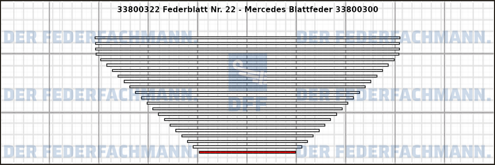 22. Federlage 338003