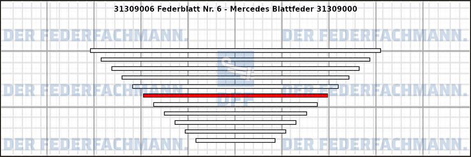 6. Federlage 313090