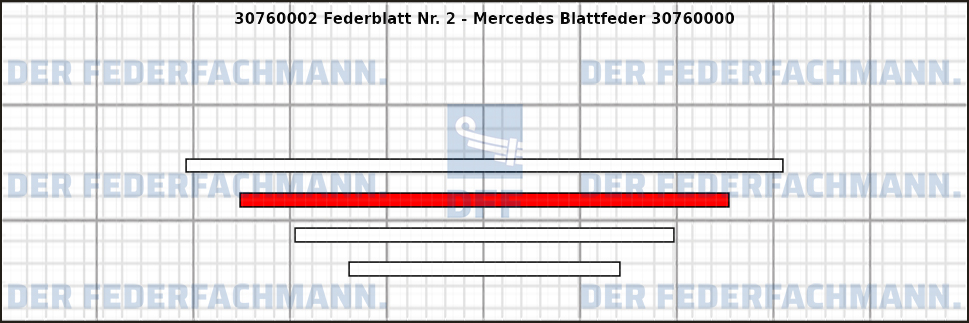 2. Federlage 307600