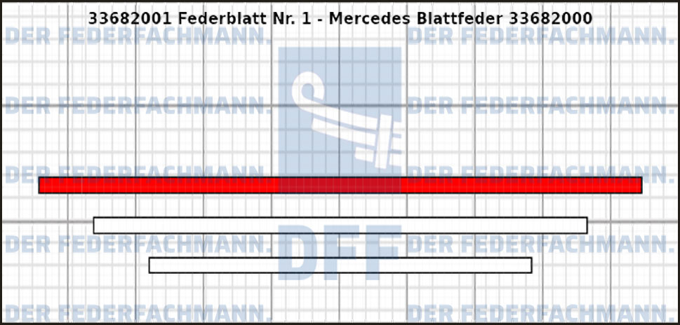 1. Federlage 336820