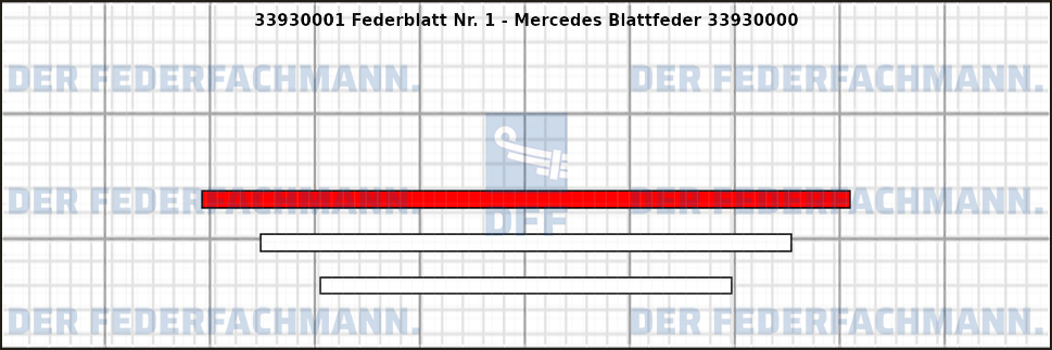 1. Federlage 339300